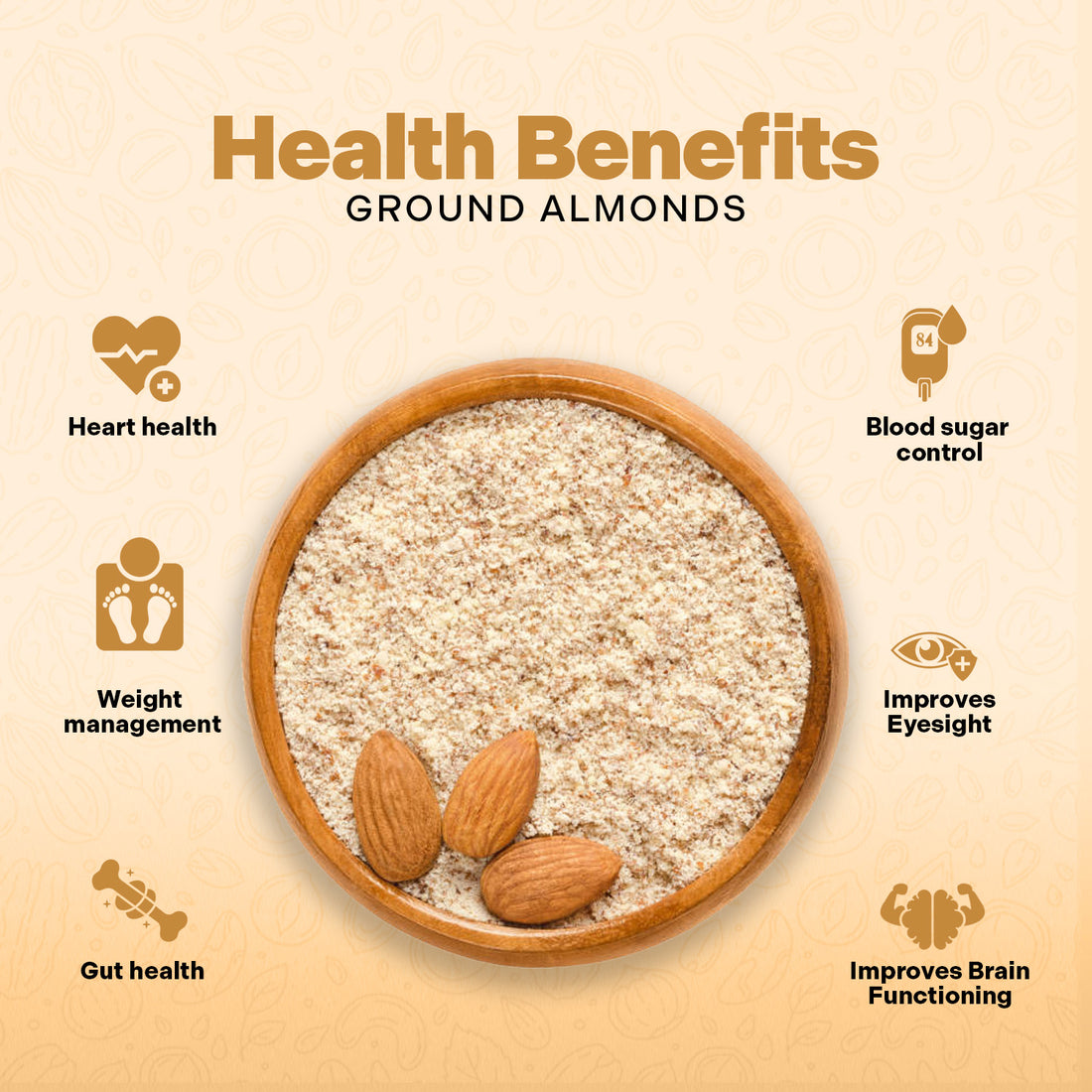 Ground Almonds