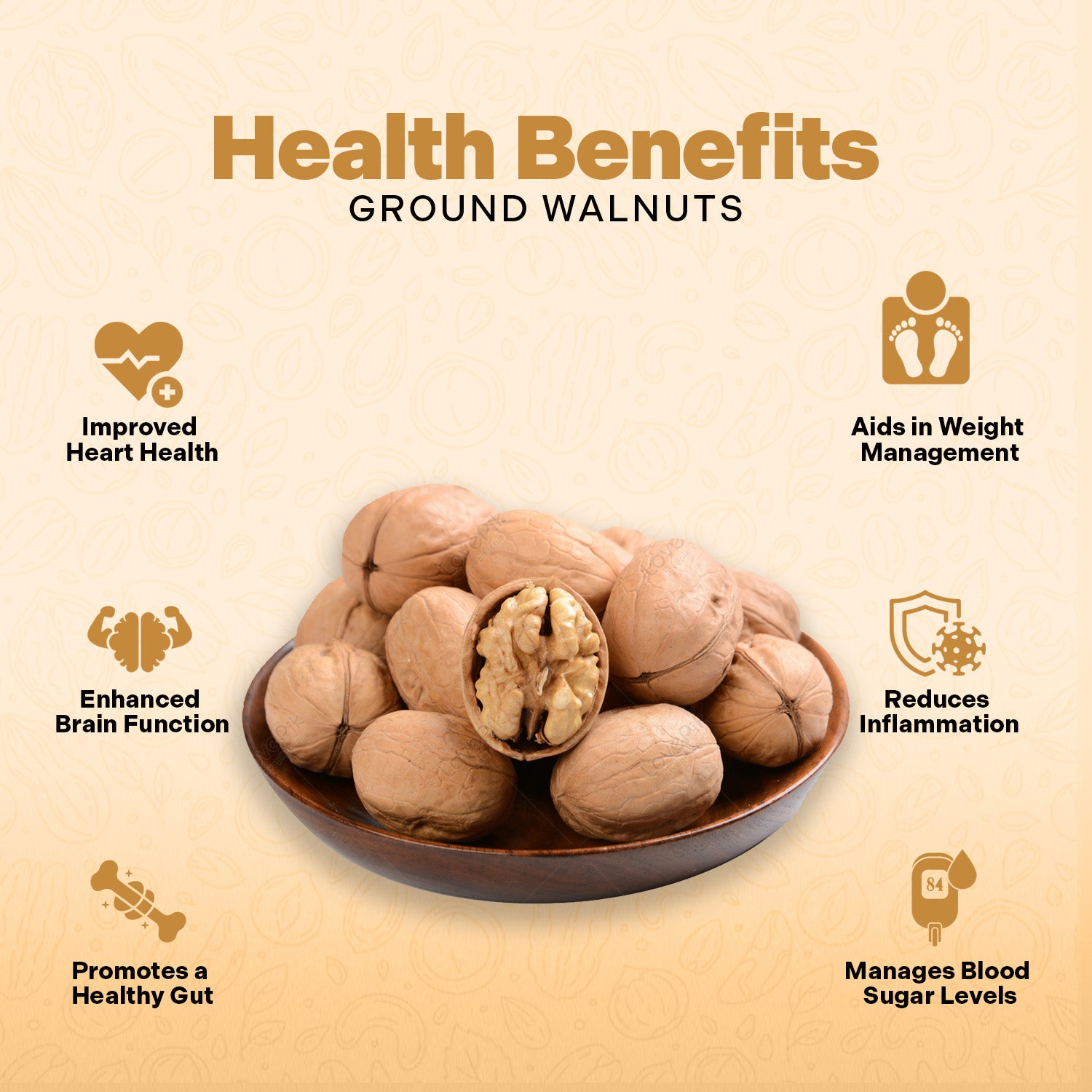Ground Walnuts