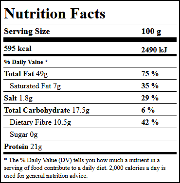 Turkish (Antep) Salted Pistachios