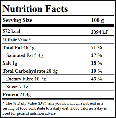 Jumbo Lemon Pistachios