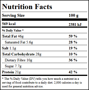 Jumbo Salted Pistachios