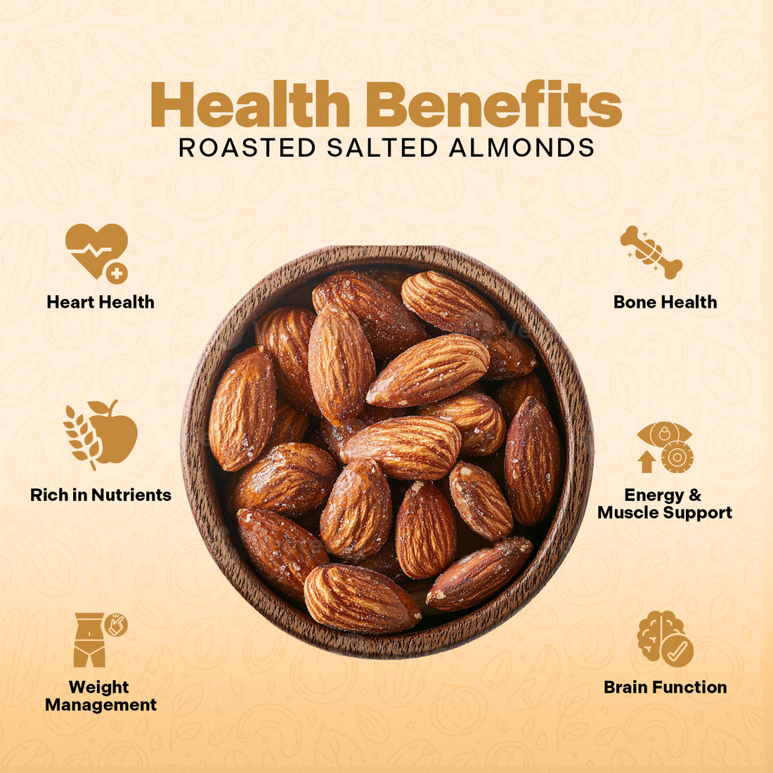 Roasted Salted Almonds