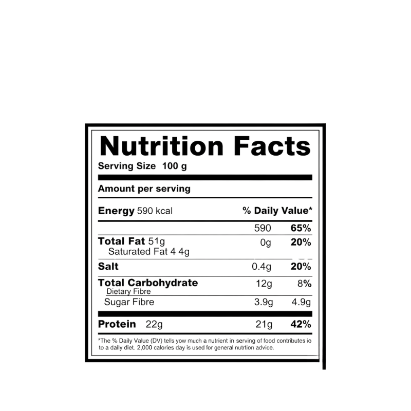 Roasted Lemon Almonds