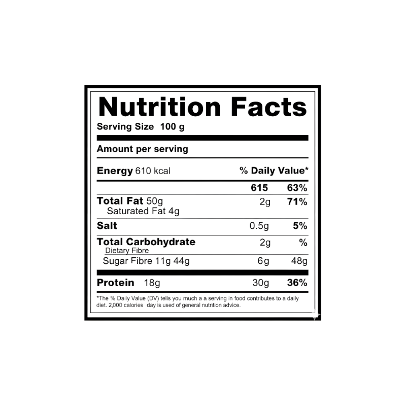 Roasted Honey Almonds